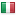 social-media-romania.eu server is located in Italy